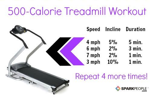 Walking: Treadmill or Outdoors, How You Can Stay Motivated